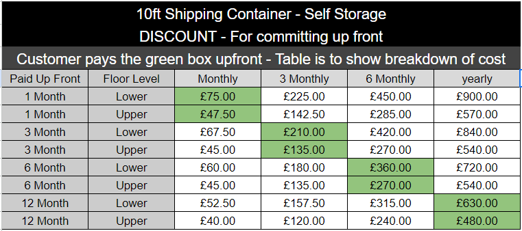 10ft Container Storage - Self Store - Secure