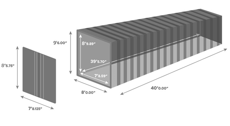 40ft Container Storage - Self Store - Secure