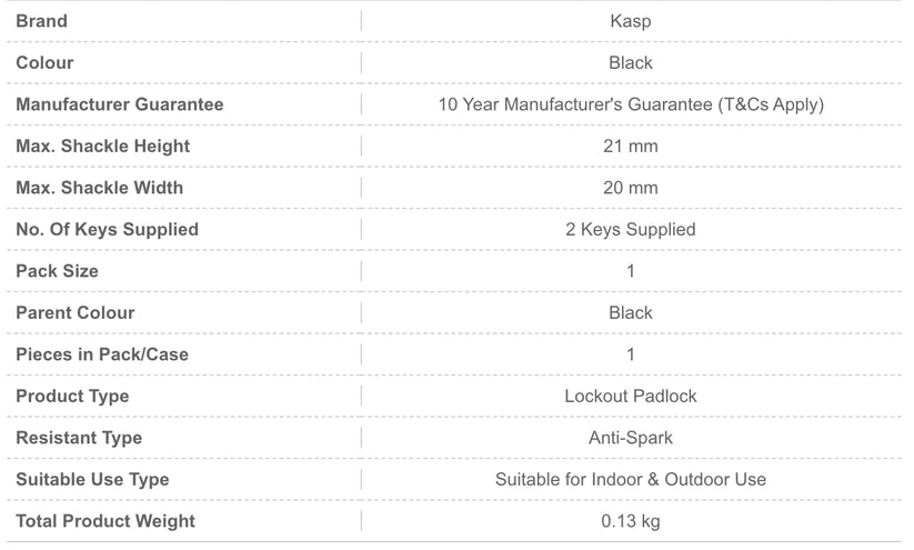 BASIC - KASP LOCKOUT PADLOCK BLACK 20 X 21MM